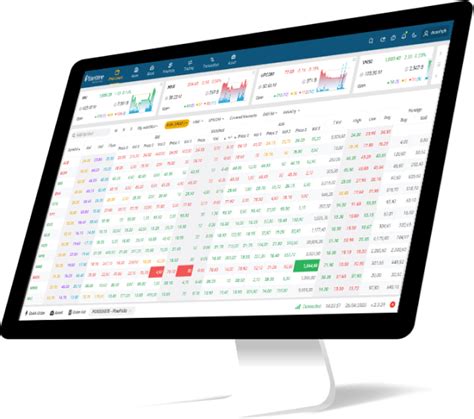 pinatreel|Bảng giá chứng khoán .